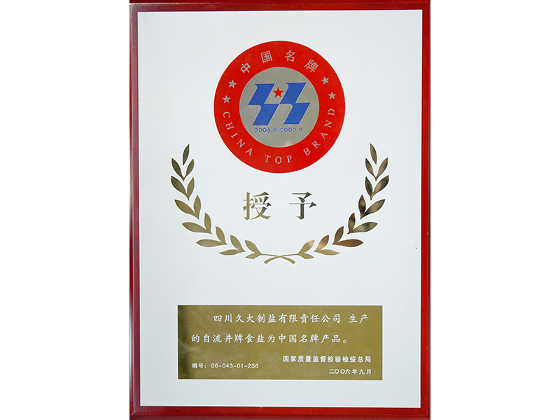 中国名牌匾额